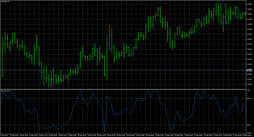 WPR Customの表示画像